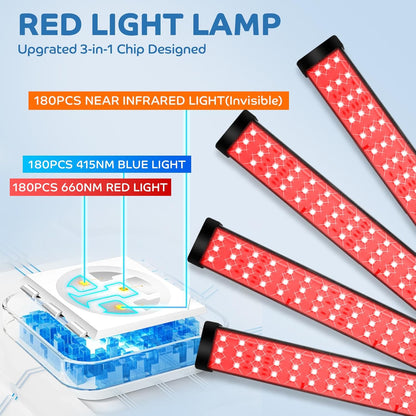 Red Light Therapy for Body, 180 Leds Red and Blue Light Therapy Lamp with Tripod, 3-In-1 Chip Designed 415Nm＆660Nm＆850Nm Infrared Light Therapy for Face